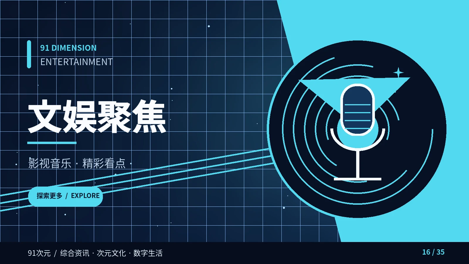文娱聚焦
