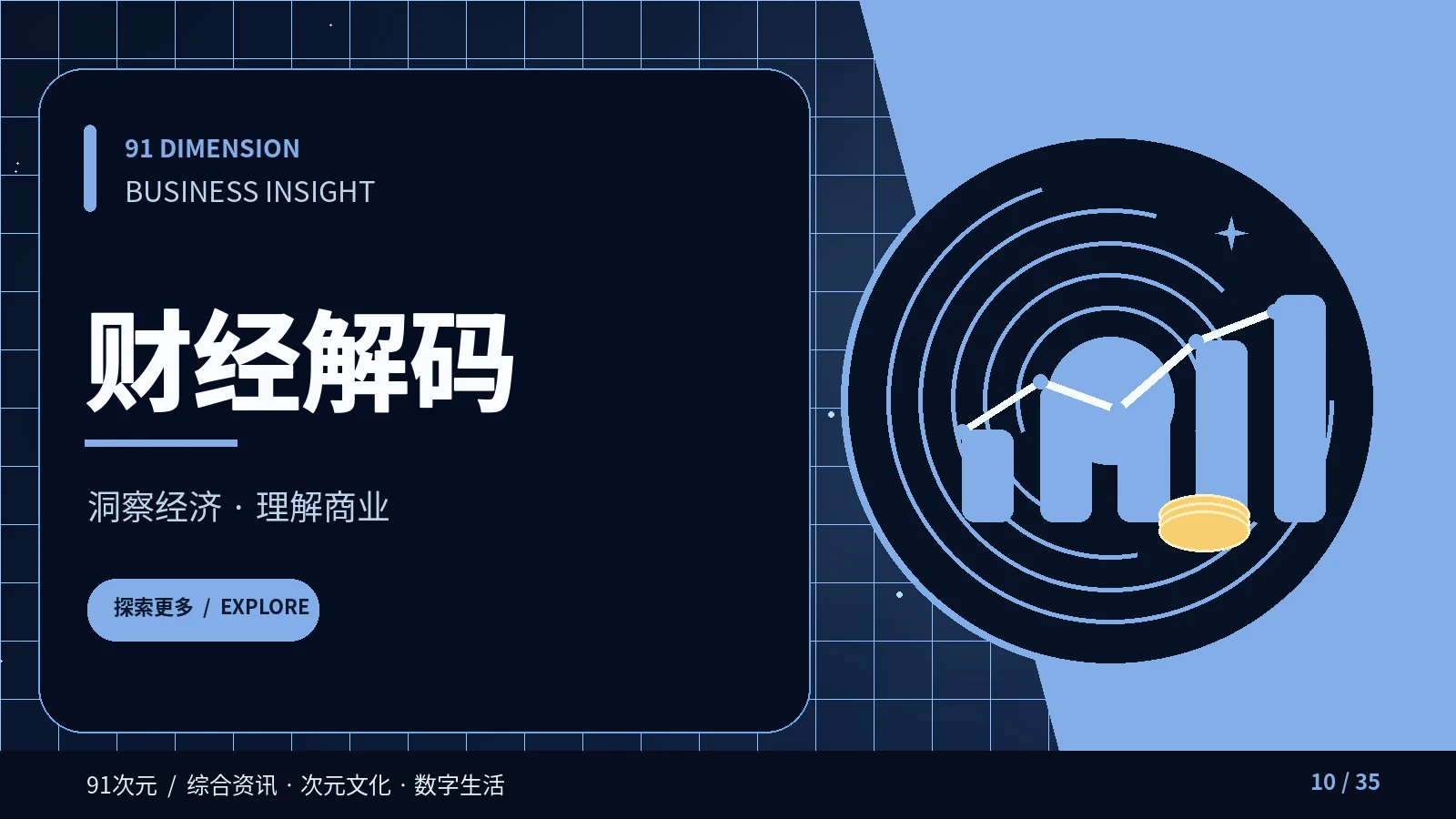 财经解码